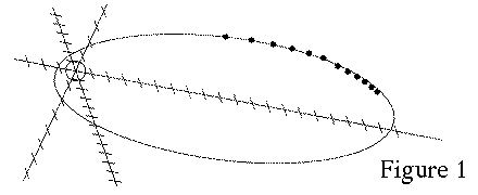 A Profile Satellite Formation